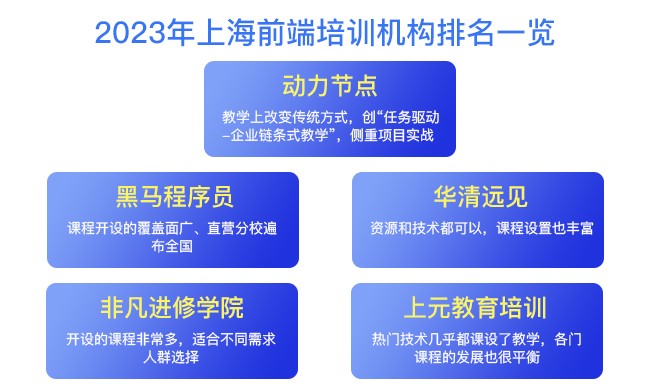 2023年上海前端培训机构排名一览，最高评价TOP5