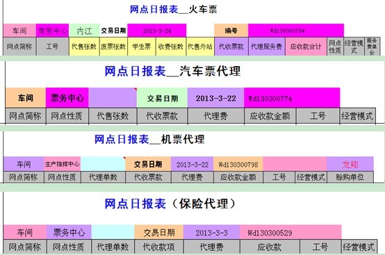 澳门沙金(中国)官方网站勤哲Excel服务器无代码实现旅行社管理系统(图1)