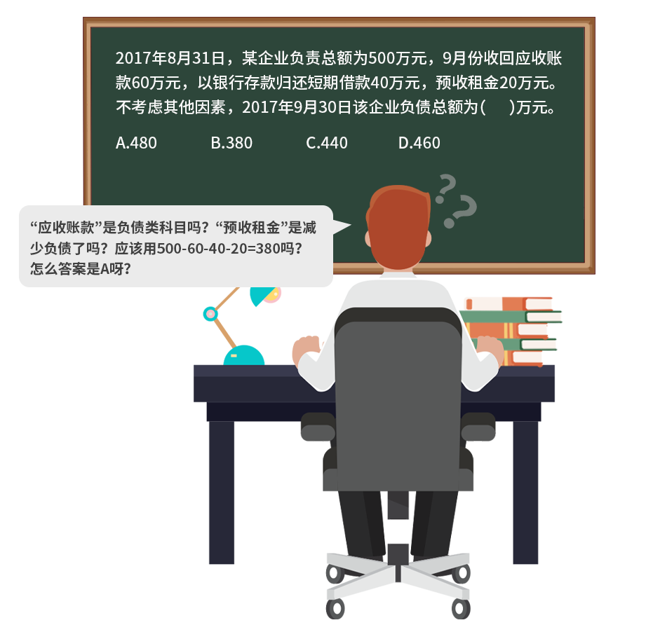 會計基礎學什么內容_零基礎學會計_會計基礎學心得體會600字