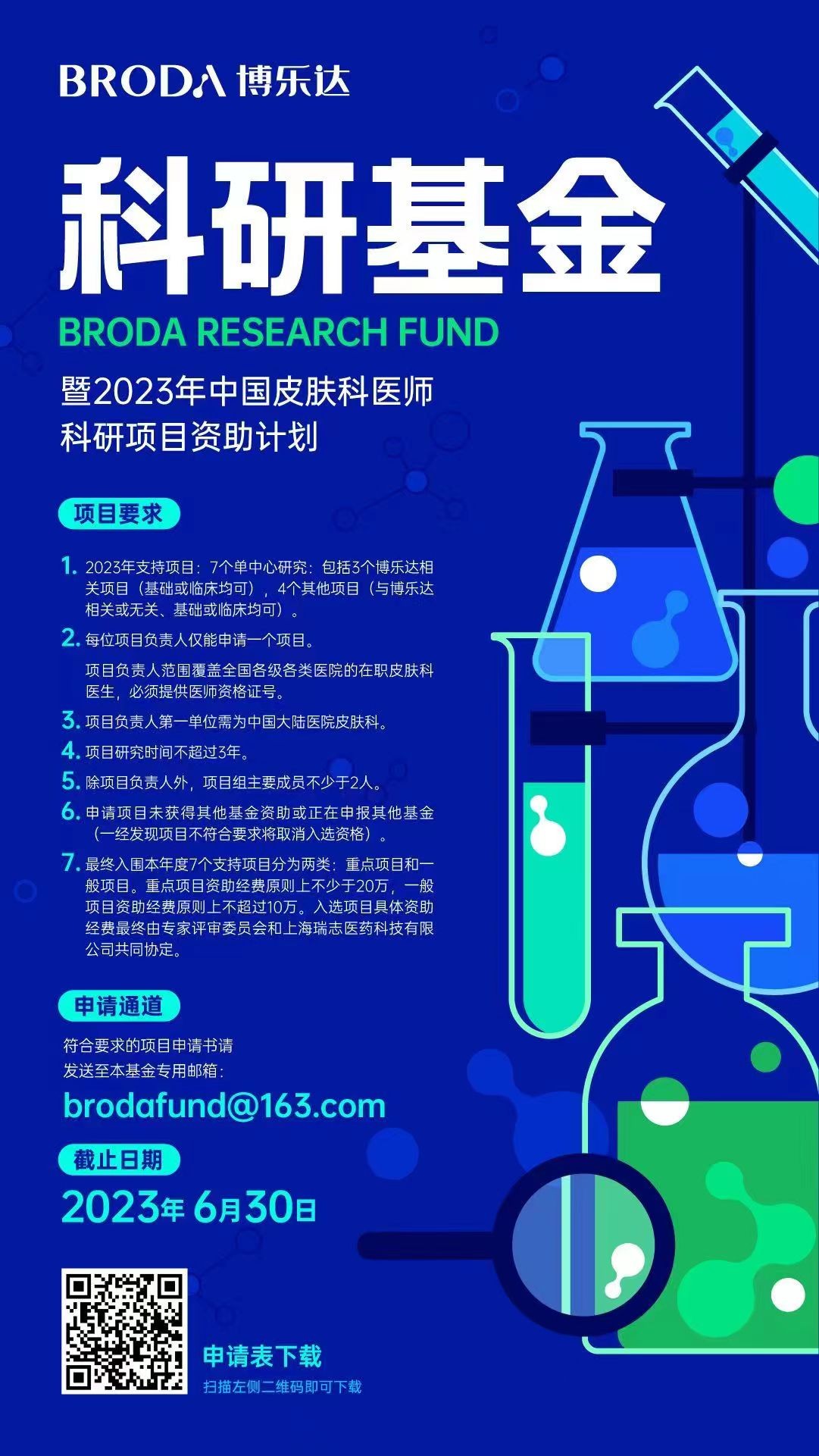 博乐达科研基金暨2023年中国皮肤科医师科研项目资助计划