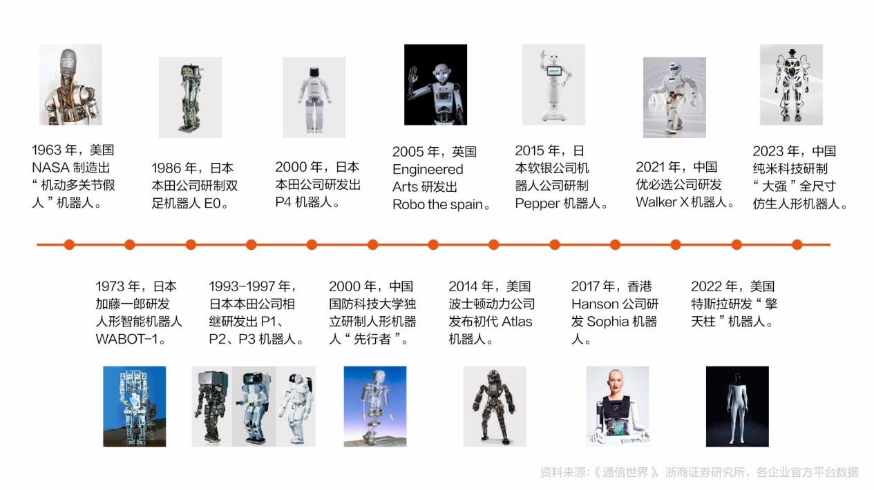 2023年首款国产人形机器人发布，纯米科技怎样惊艳行业？