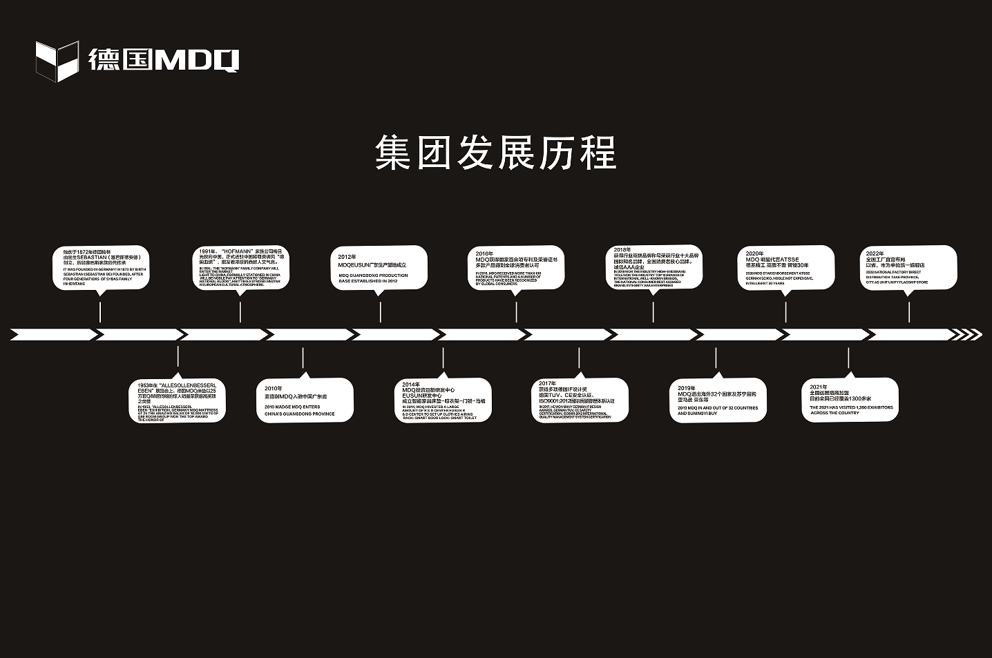 德国MDQ全球传承百年卫浴文化 德系精工高贵不贵(图3)