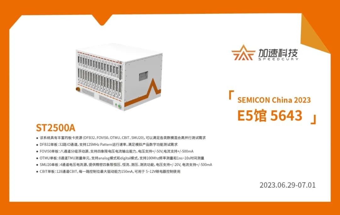 展会预告： SEMICON China 2023 加速科技新品大剧透
