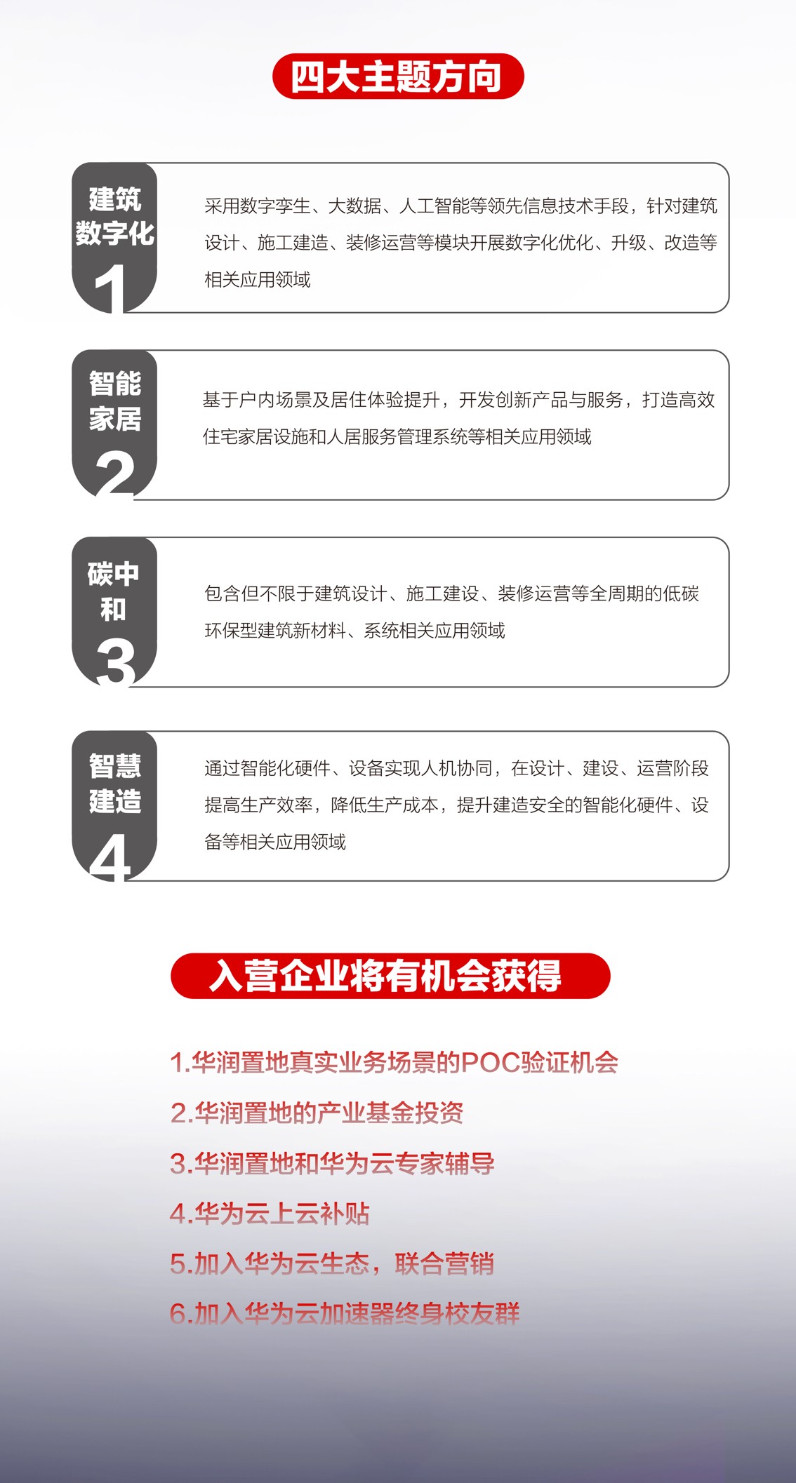 加速营分割图-2（无二维码）.JPG