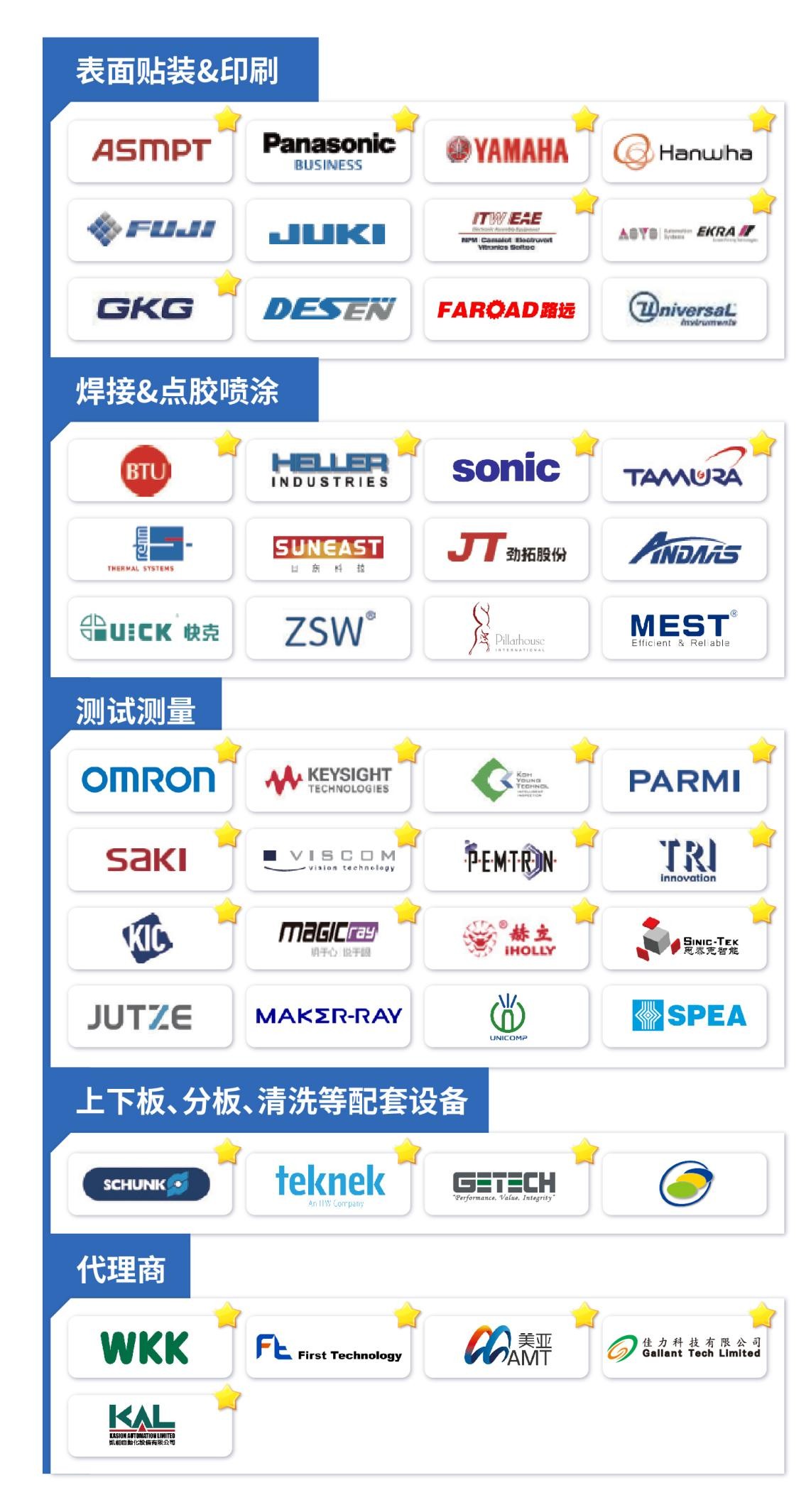 即刻预约！相约NEPCON 2023上海电子展共赴电子制造业高端盛会