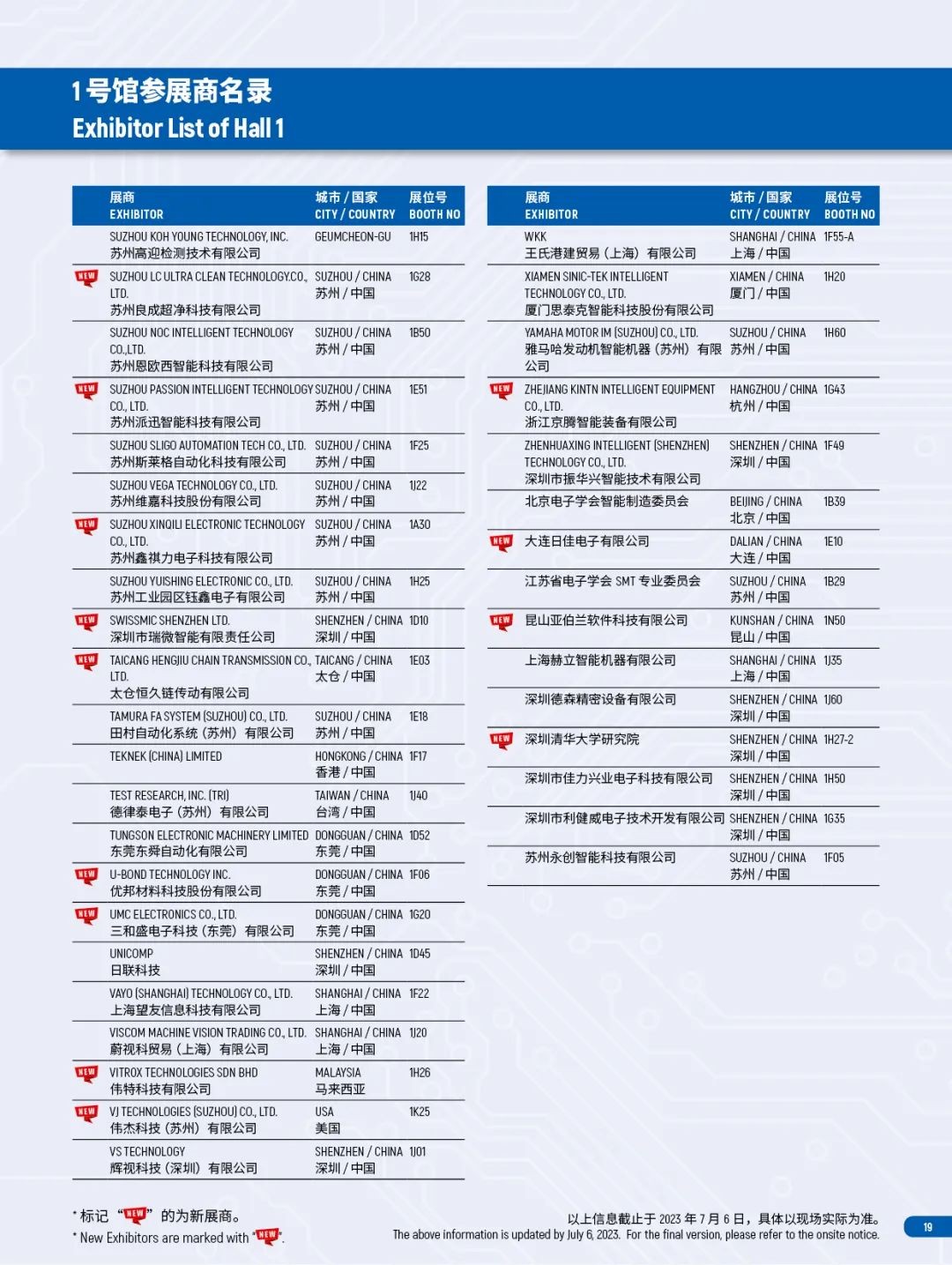 想见的都来了！NEPCON China上海电子展展商列表公布！快快预登记!