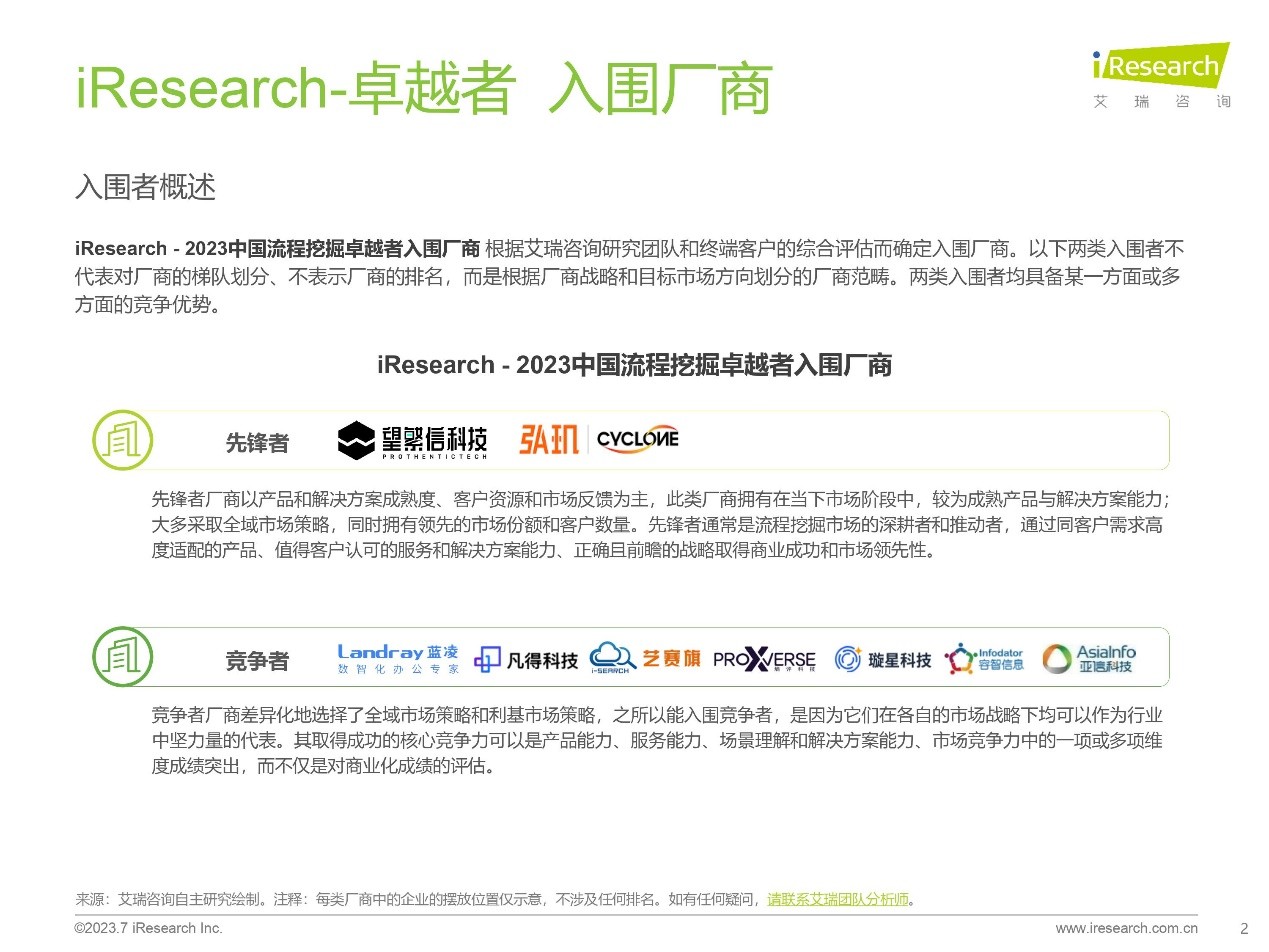 望繁信科技實力入選《中國流程挖掘行業研究報告》，成為流程挖掘卓越者標桿