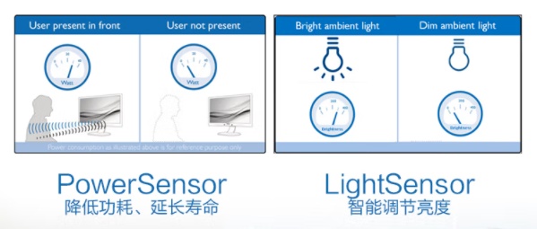 定格光影瞬间，双高色域专业显示器助你展现影像之美！