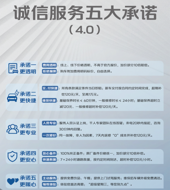长安汽车荣获J.D. Power“2023中国销售服务满意度”自主品牌第一
