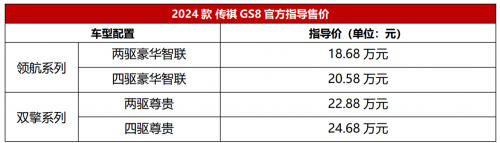 20万大7座，如何更好满足“功能价值”、“情绪价值”？看TA