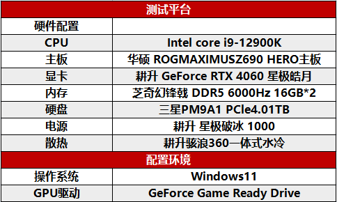 卓越而美观！耕升 GeForce RTX 4060 星极皓月1080P完美体验！(图5)