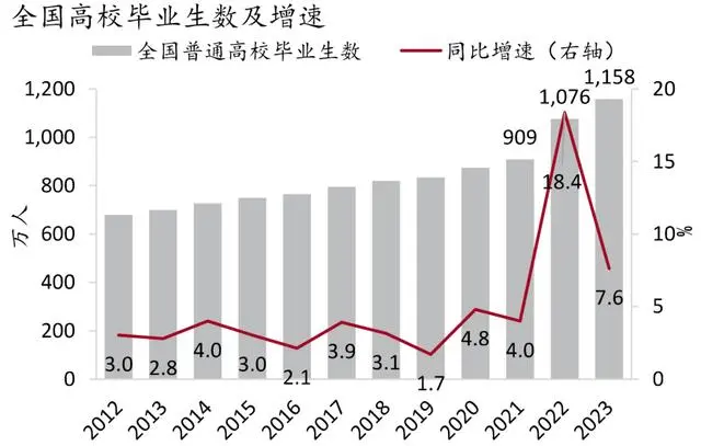 “金九银十”招聘季，大厂扎堆元宇宙招聘，元宇宙招聘会是不是“真香”？